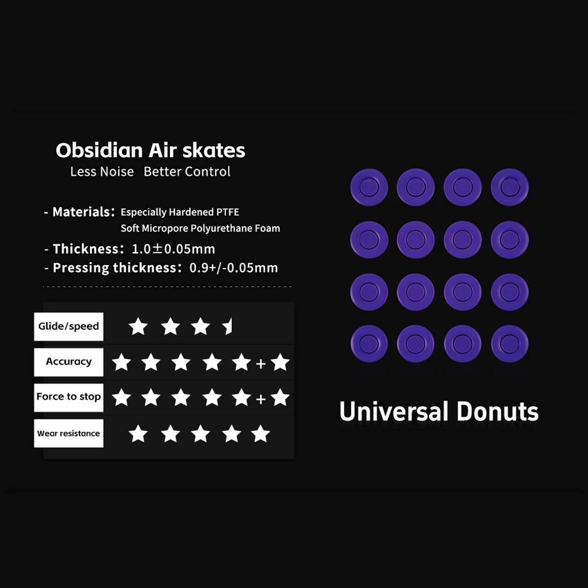 X-Raypad Obsidian Air Mouse Skates - Universal Donuts - Image 2